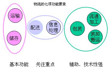 香漠六宝典资料大全