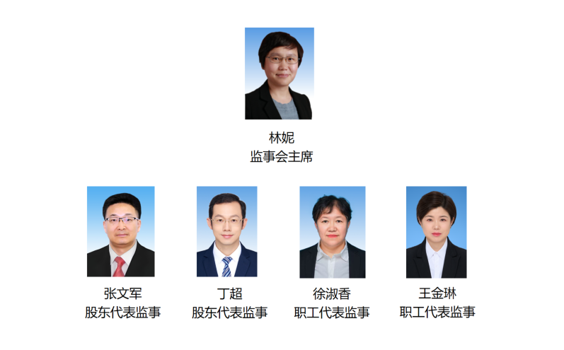 香漠六宝典资料大全