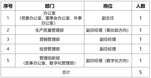 香漠六宝典资料大全