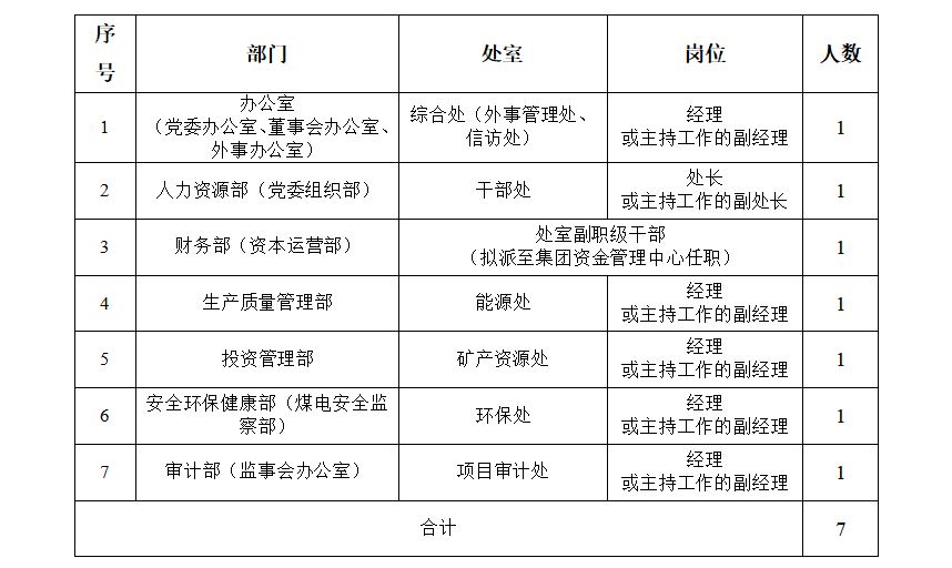 香漠六宝典资料大全