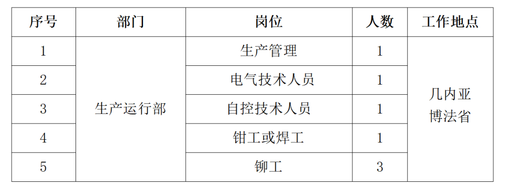 香漠六宝典资料大全