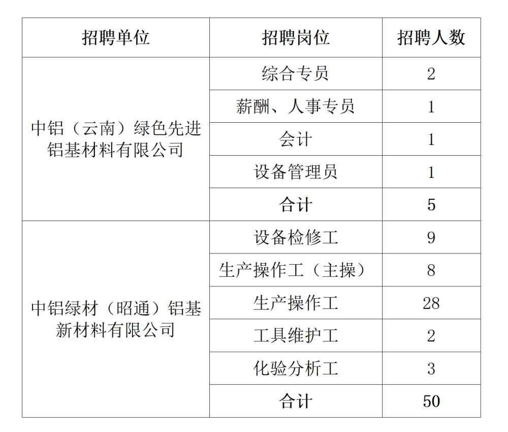 香漠六宝典资料大全