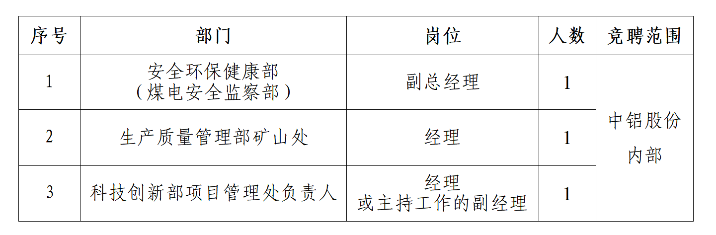 香漠六宝典资料大全