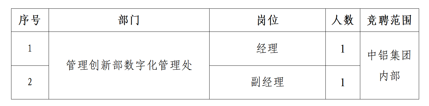 香漠六宝典资料大全