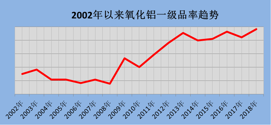 香漠六宝典资料大全