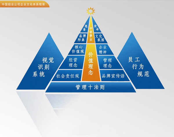 香漠六宝典资料大全